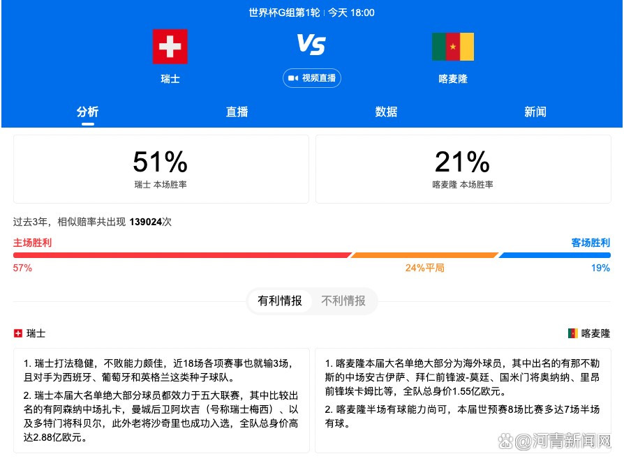 ”最后奇克表示：“意甲冠军？一切皆有可能，接下来还有很多比赛要踢。